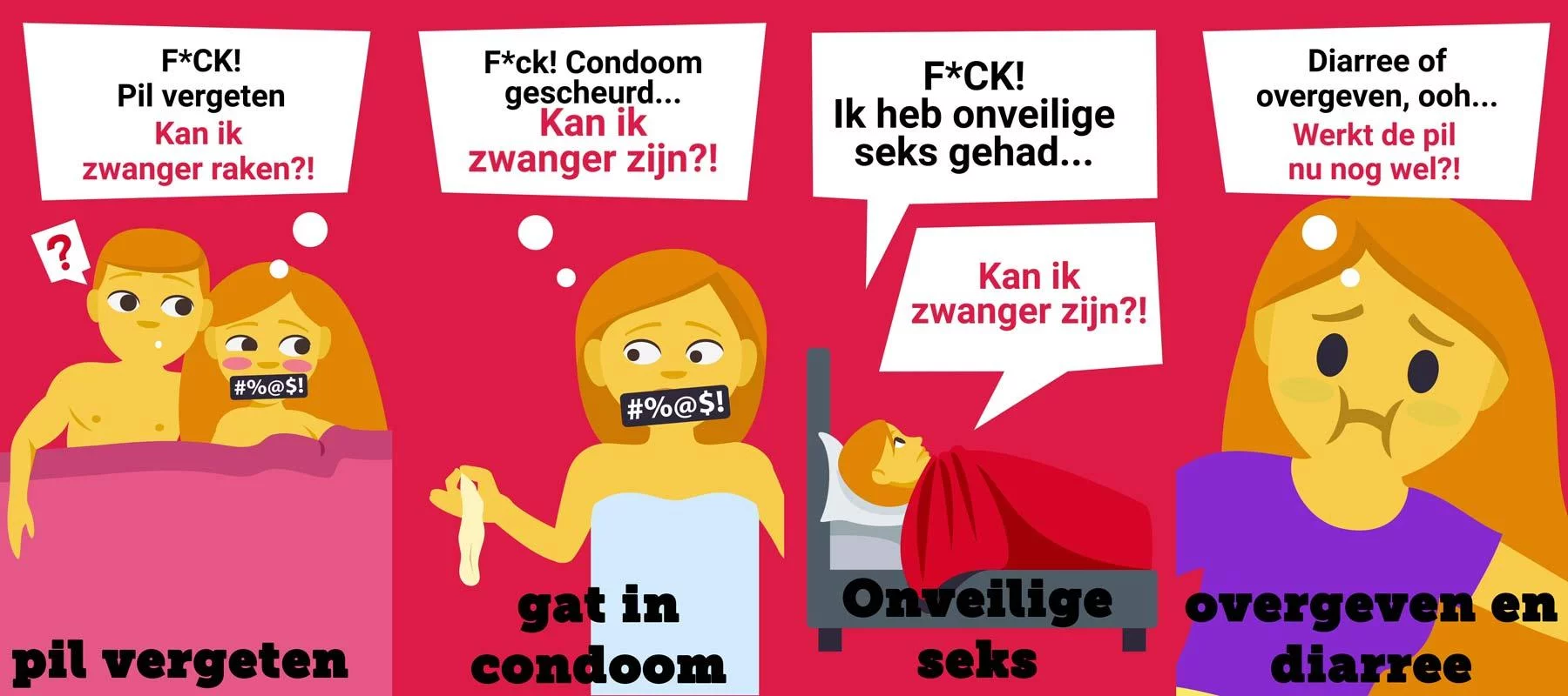 Er ging iets mis met anticonceptie, kan ik zwanger zijn?